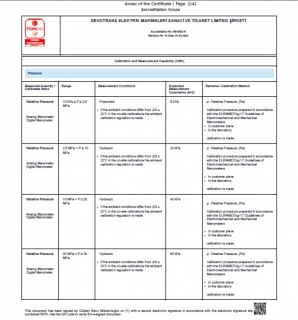 CERTIFICATS