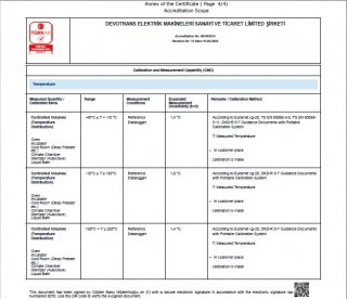 CERTIFICATS