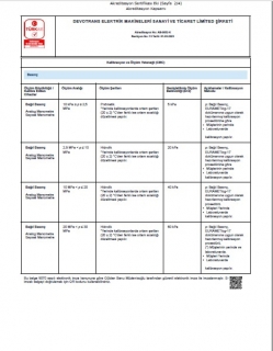 CERTIFICATS