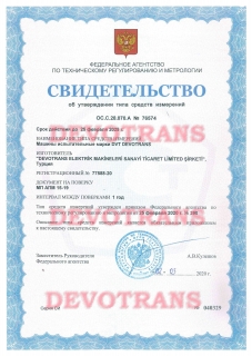 CERTIFICATES